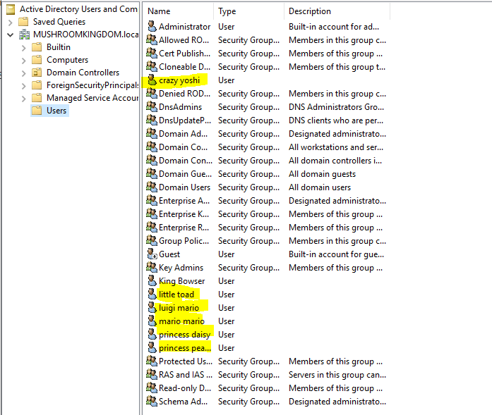 Confirming the added users