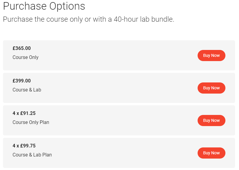Current CRTO Pricing