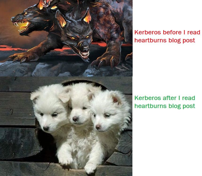 Blog Post Initial Planning Documentation