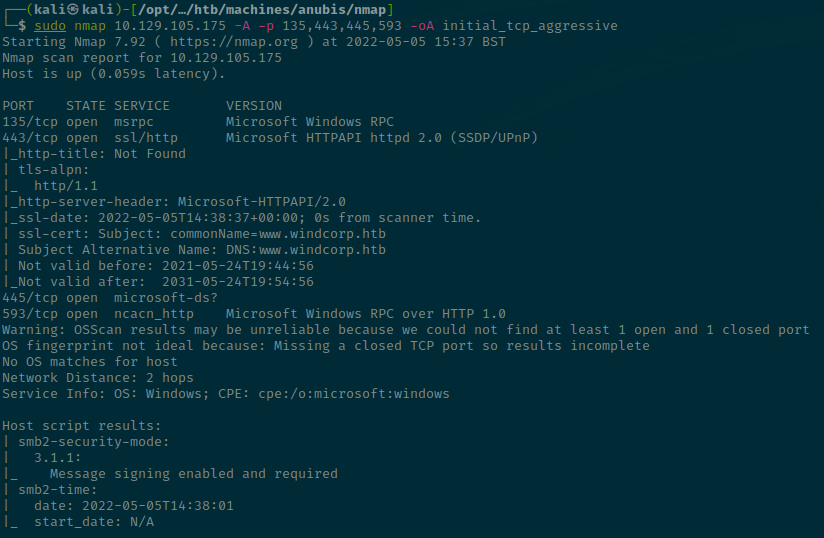 Aggressive Nmap Scan