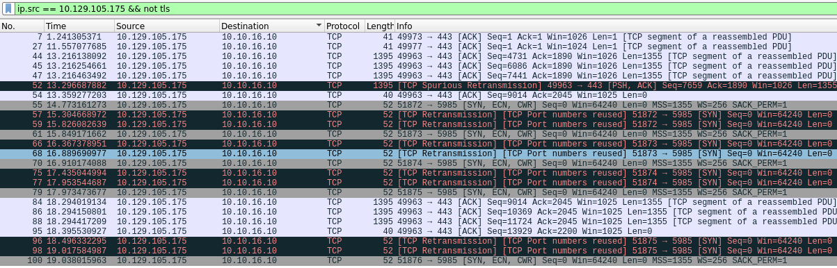 Wireshark Output