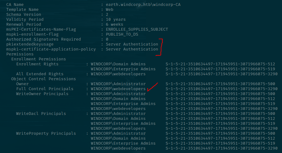 Web Certificate Template