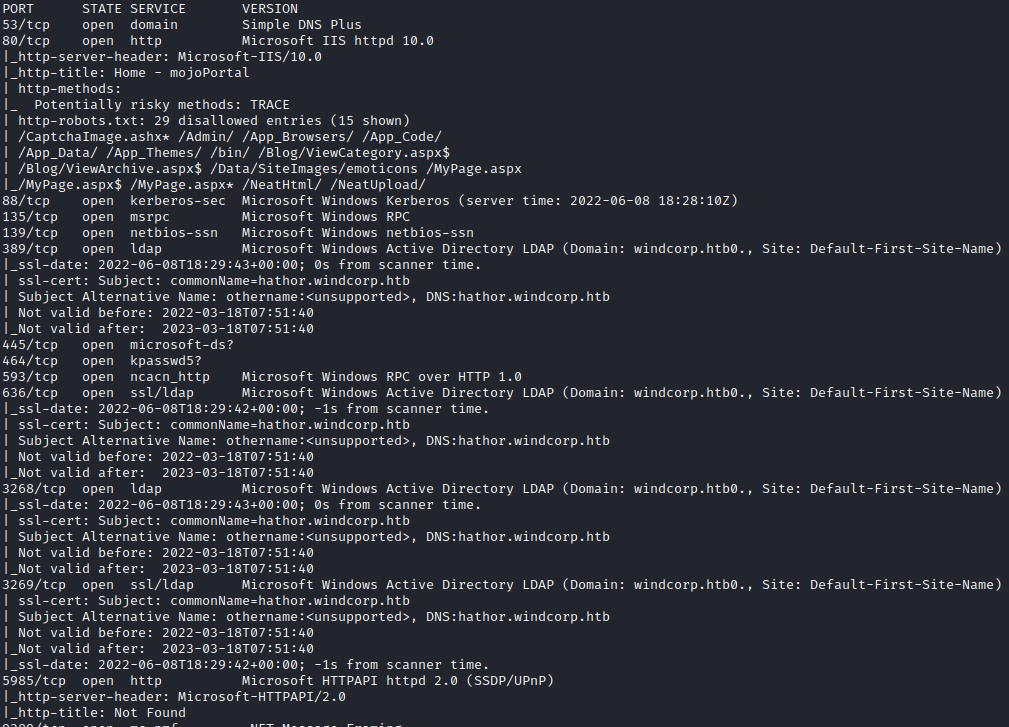 Aggressive Nmap Scan